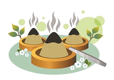 ��Ԥ����������ҽ��һ��������������������